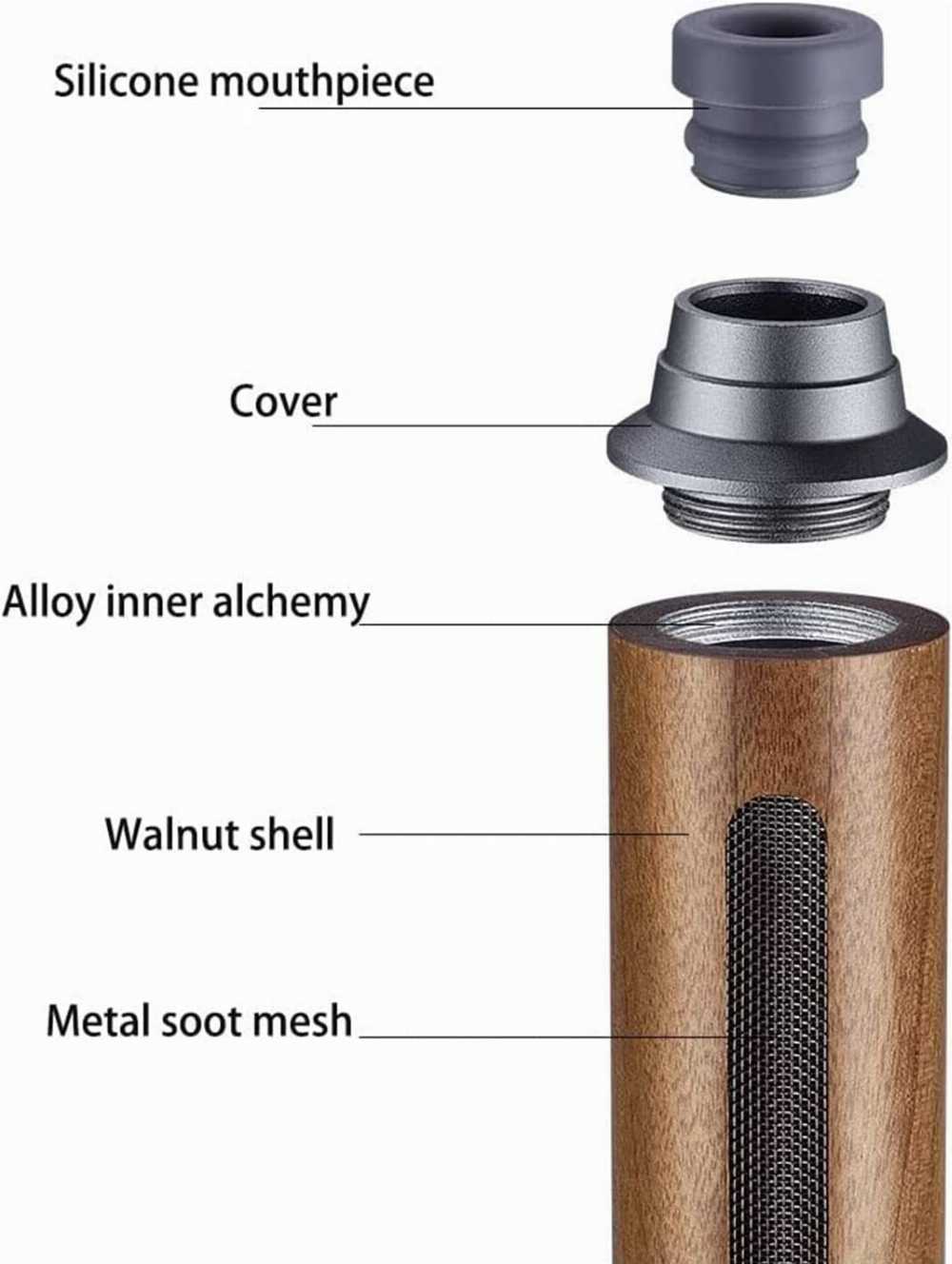 Portable Ashtray, Ash Catching Cigarette Holder, Windproof Fireproof Ash Tray Handheld Cigarettes Ash Catcher for Travel, Home, Office, Car